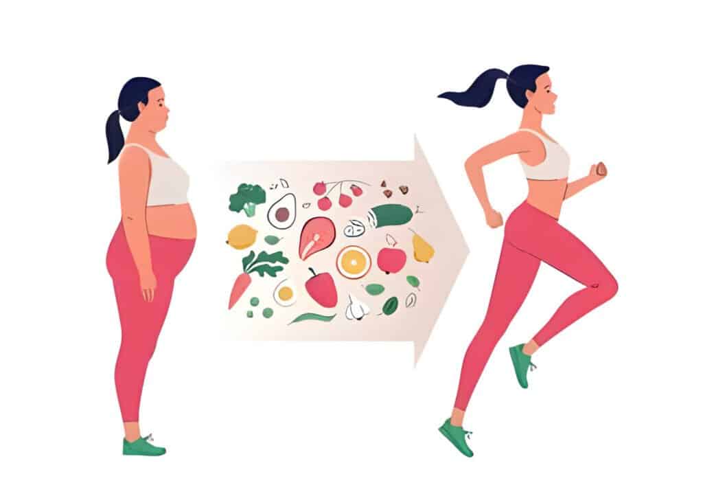 Régime Efficace pour Perdre 10 Kilos